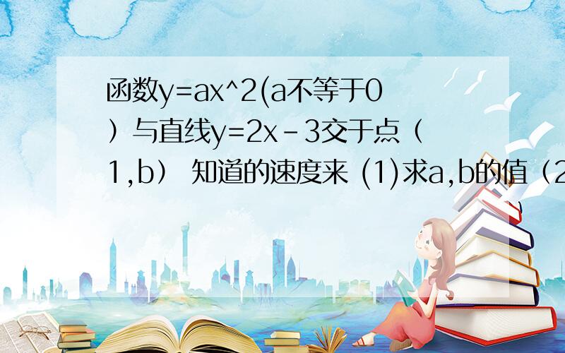 函数y=ax^2(a不等于0）与直线y=2x-3交于点（1,b） 知道的速度来 (1)求a,b的值（2）当x为何值时,二次函数y=ax^2(a不等于0)中的y随x的增大而增大?（3）求抛物线与直线y=-2两交点及顶点所构成的三角