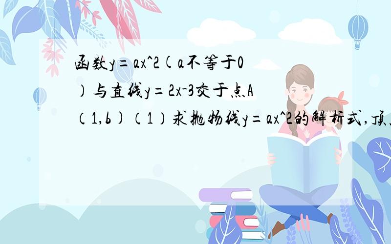 函数y=ax^2(a不等于0）与直线y=2x-3交于点A（1,b)（1）求抛物线y=ax^2的解析式,顶点坐标,对称轴（2）如果抛物线上另一点B与点A关于Y轴对称,求点B的坐标（3）求三角形OAB的面积