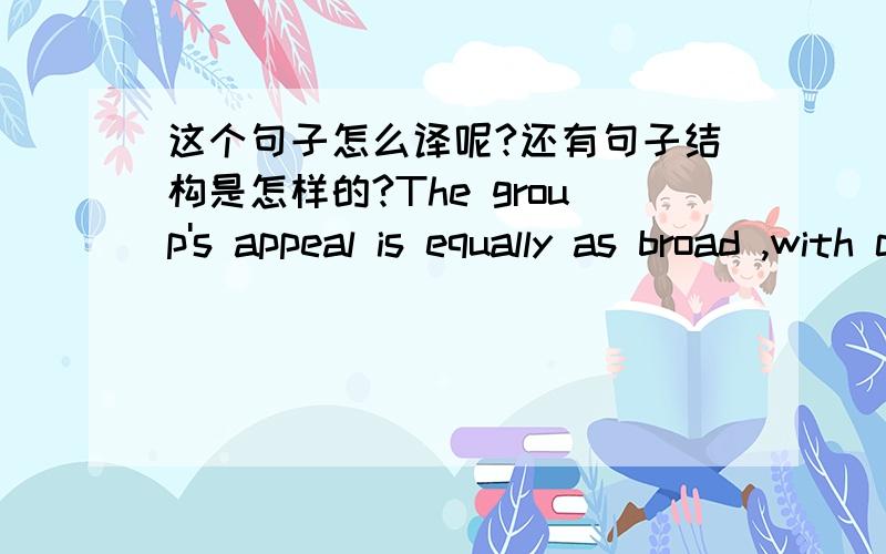 这个句子怎么译呢?还有句子结构是怎样的?The group's appeal is equally as broad ,with children,teens ,adults and grandparents filling arenas to see it perform.这里的as 作什么成分?还有整个句子是什么结构?The group 是