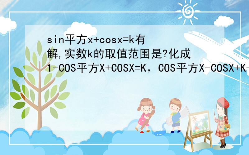 sin平方x+cosx=k有解,实数k的取值范围是?化成1-COS平方X+COSX=K，COS平方X-COSX+K-1=0，然后用判别式么?对不?