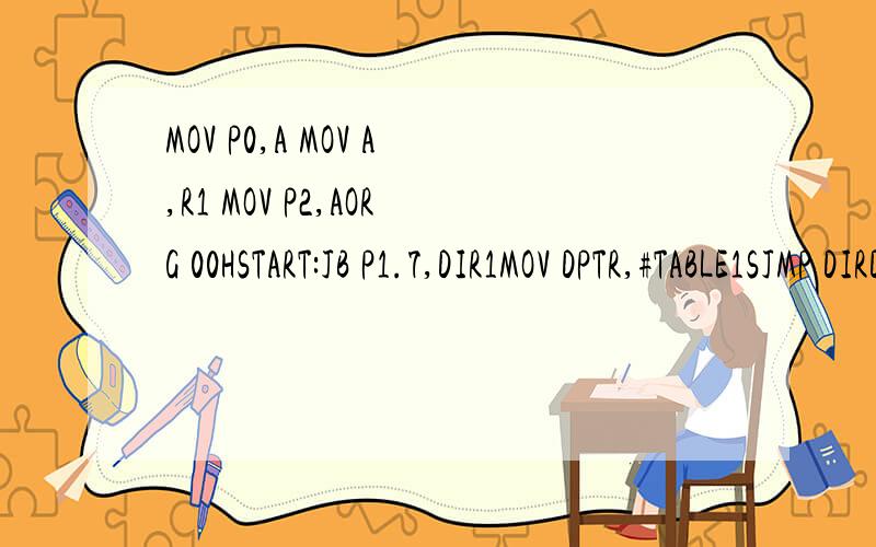 MOV P0,A MOV A,R1 MOV P2,AORG 00HSTART:JB P1.7,DIR1MOV DPTR,#TABLE1SJMP DIRDIR1:MOV DPTR,#TABLE2DIR:MOV R0,#00HMOV R1,#01HNEXT:MOV A,R0MOVC A,@A+DPTRMOV P0,AMOV A,R1MOV P2,ALCALL DAYINC R0RL AMOV R1,ACJNE R1,#0DFH,NEXTSJMP STARTDAY:MOV R6,#4D1:MOV R7