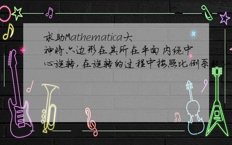 求助Mathematica大神将六边形在其所在平面内绕中心旋转,在旋转的过程中按照比例系数S=(sinα+sinβ)/sinβ进行放大,其中α为旋转角度,β为正六边形的内角.试动画演示这旋转过程.