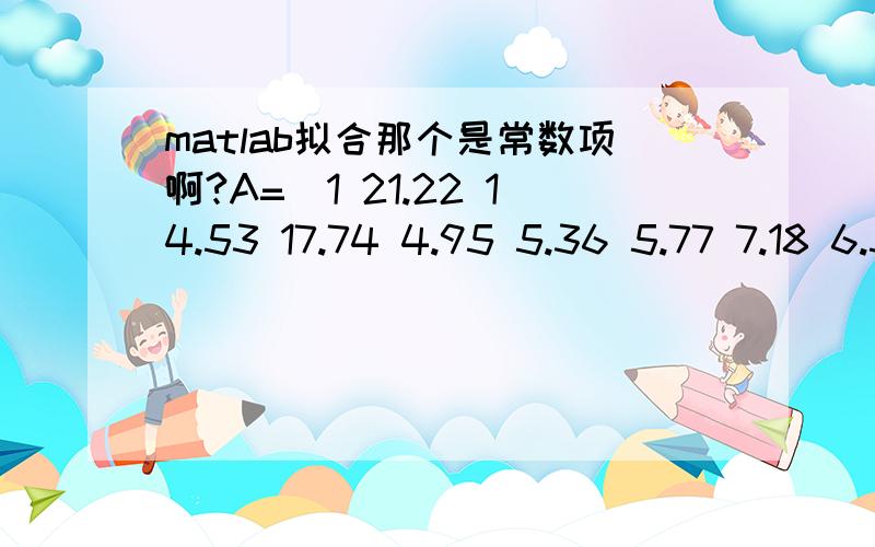 matlab拟合那个是常数项啊?A=[1 21.22 14.53 17.74 4.95 5.36 5.77 7.18 6.59 2.110 1.4] x=A(:,1)y=A(:,2)[p,brint,r,rint,starts]=regress(y,x)A =1.0000 21.20002.0000 14.50003.0000 17.70004.0000 4.90005.0000 5.30006.0000 5.70007.0000 7.10008.0000 6