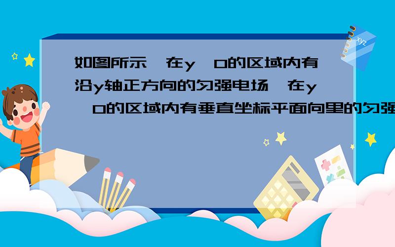 如图所示,在y＞0的区域内有沿y轴正方向的匀强电场,在y＜0的区域内有垂直坐标平面向里的匀强磁场.一电子（质量为m,电量为e）从y轴上A点以沿x轴正方向的初速度v0开始运动.当电子第一次穿