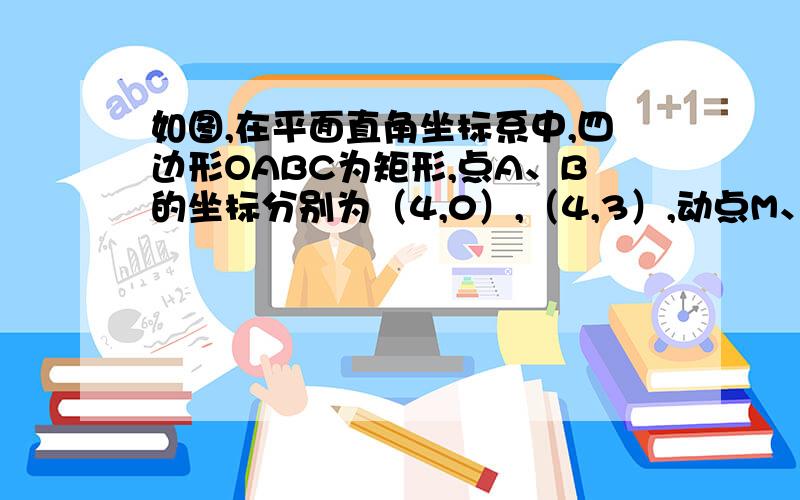 如图,在平面直角坐标系中,四边形OABC为矩形,点A、B的坐标分别为（4,0）,（4,3）,动点M、N分别从点O、B同时出发,以每秒1个单位的速度运动,其中点M沿OA向终点A运动,点N沿BC向终点C运动,过点N作NP