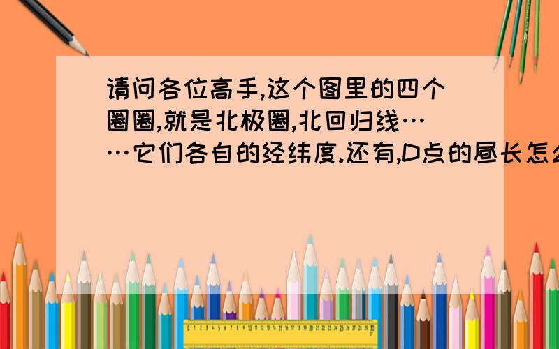 请问各位高手,这个图里的四个圈圈,就是北极圈,北回归线……它们各自的经纬度.还有,D点的昼长怎么求?（答案是六小时）