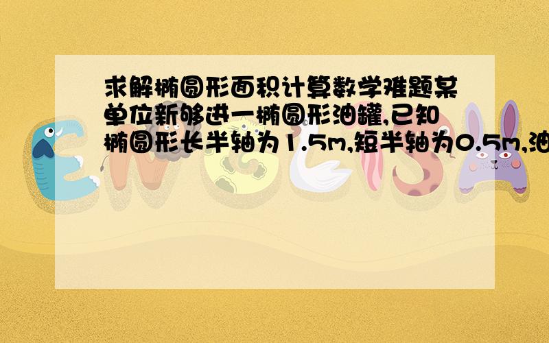 求解椭圆形面积计算数学难题某单位新够进一椭圆形油罐,已知椭圆形长半轴为1.5m,短半轴为0.5m,油罐长度为7m,求存放一吨油、2吨油、3吨油时油面油面所在位置分别为多高?其中一吨油体积为11