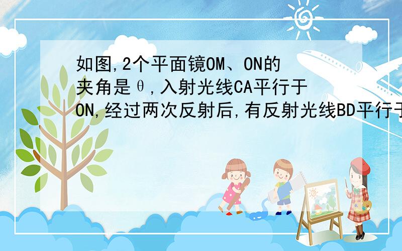 如图,2个平面镜OM、ON的夹角是θ,入射光线CA平行于ON,经过两次反射后,有反射光线BD平行于OM,可求得角θ=______度要写出详细过程，比如“因为......所以......”这样子