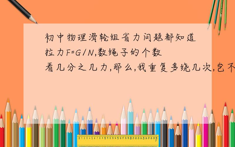 初中物理滑轮组省力问题都知道拉力F=G/N,数绳子的个数看几分之几力,那么,我重复多绕几次,岂不又能省N倍力?我知道肯定不行,但为什么呐?先谢谢老师.网友说：多缠几次实际操作起来也拉不