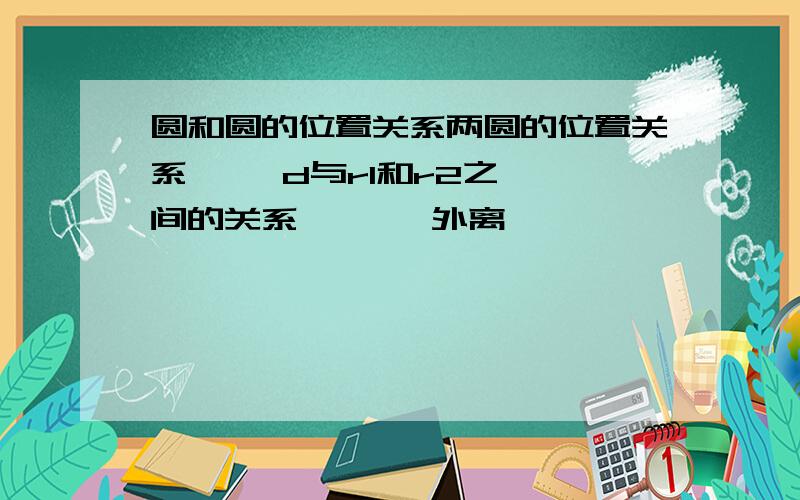 圆和圆的位置关系两圆的位置关系     d与r1和r2之间的关系       外离                     d>r1+r2       外切                     d=r1+r2       相交                     ?       内切                     ?       内含