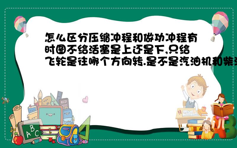 怎么区分压缩冲程和做功冲程有时图不给活塞是上还是下,只给飞轮是往哪个方向转.是不是汽油机和柴油机区分还有些不一样啊?