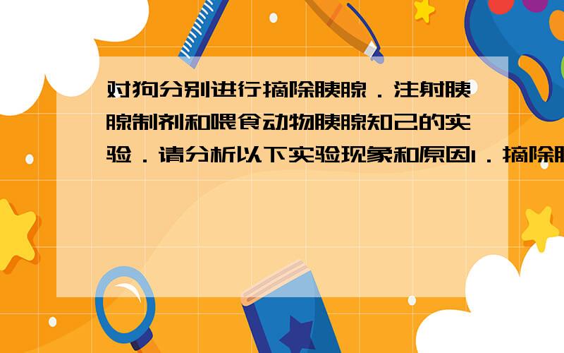 对狗分别进行摘除胰腺．注射胰腺制剂和喂食动物胰腺知己的实验．请分析以下实验现象和原因1．摘除胰腺后,狗尿液成分的变化是＿＿＿＿＿＿＿．对狗的消化有什么影响?＿＿＿＿＿＿＿