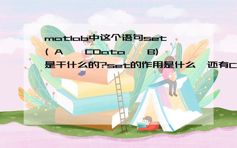 matlab中这个语句set( A,'CData',B)是干什么的?set的作用是什么,还有CData是什么意思?