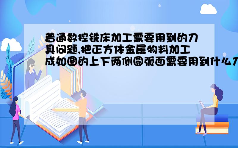 普通数控铣床加工需要用到的刀具问题,把正方体金属物料加工成如图的上下两侧圆弧面需要用到什么刀具 还有加工步奏大概是怎么样的,