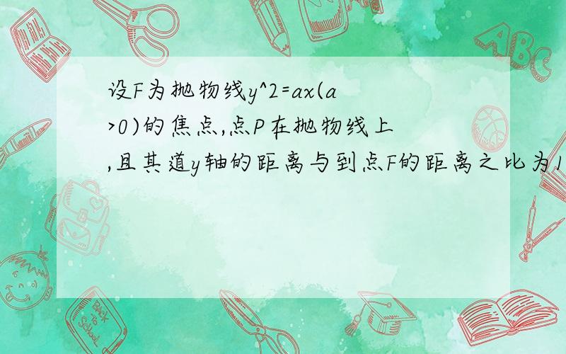 设F为抛物线y^2=ax(a>0)的焦点,点P在抛物线上,且其道y轴的距离与到点F的距离之比为1:2,则/PF/=?