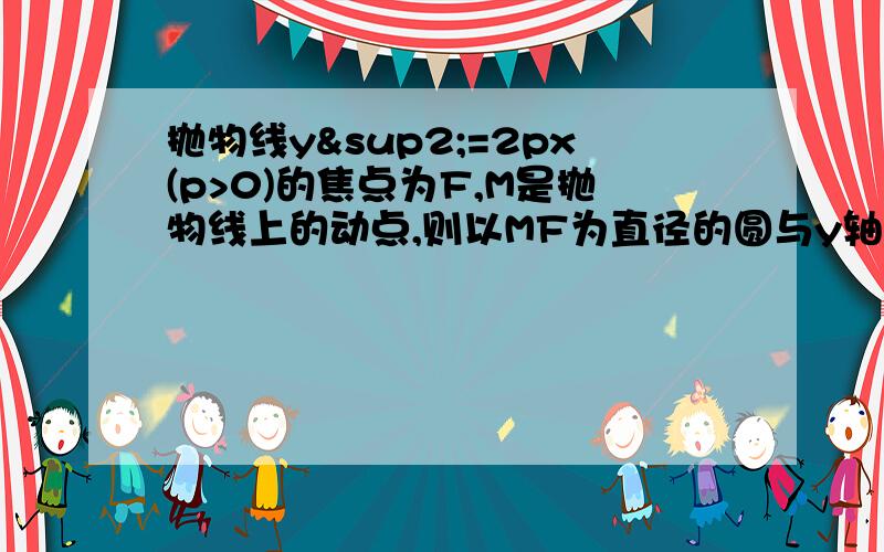 抛物线y²=2px(p>0)的焦点为F,M是抛物线上的动点,则以MF为直径的圆与y轴的位置关系.