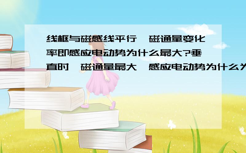 线框与磁感线平行,磁通量变化率即感应电动势为什么最大?垂直时,磁通量最大,感应电动势为什么为0?谢E=BLVsina a是速度方向与磁感线夹角 速度方向与运动方向有区别吗?