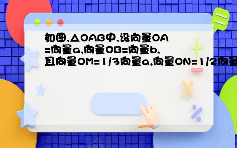 如图,△OAB中,设向量OA=向量a,向量OB=向量b,且向量OM=1/3向量a,向量ON=1/2向量b,将向量OP表示成向量a、向量b的线性组合.