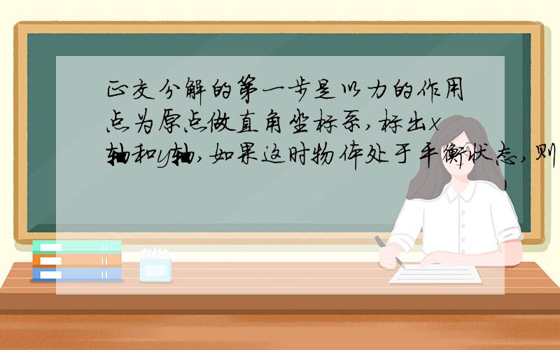 正交分解的第一步是以力的作用点为原点做直角坐标系,标出x轴和y轴,如果这时物体处于平衡状态,则两轴的方向可根据方便自己选择第二句话我不明白,如果不平衡,两轴方向为什么就不能自己