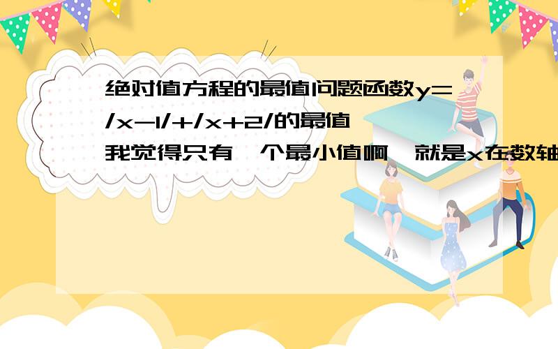 绝对值方程的最值问题函数y=/x-1/+/x+2/的最值我觉得只有一个最小值啊,就是x在数轴上取在1和-2之间的时候等于3,可是这个最大值貌似没有= =书上竟然是最小值-3,最大值3,首先怎么出现了个最大