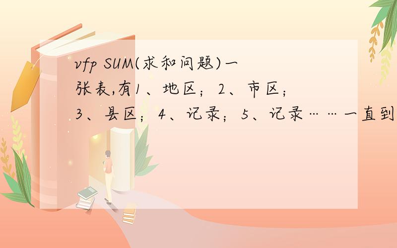 vfp SUM(求和问题)一张表,有1、地区；2、市区；3、县区；4、记录；5、记录……一直到40、记录； 我想以1、2、3为主,统计4---40数列每单列的和,请问用VFP 什么办法能实现