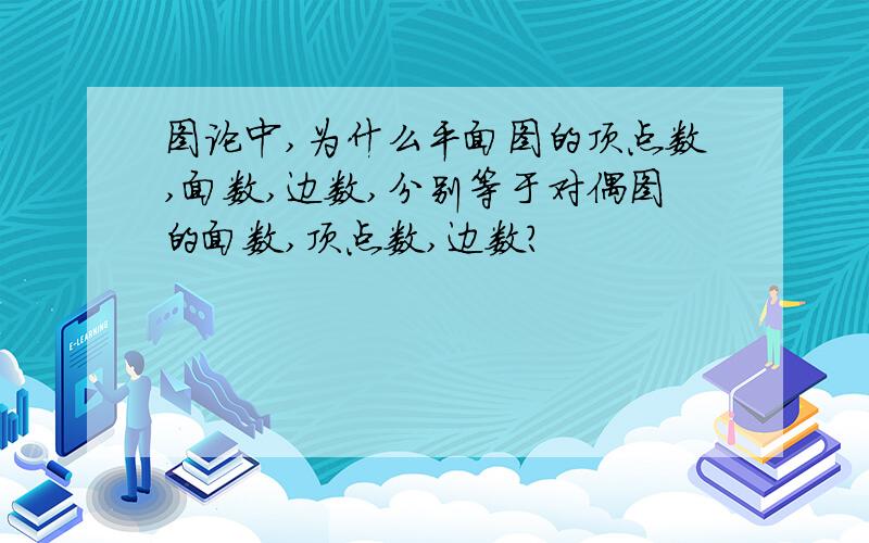 图论中,为什么平面图的顶点数,面数,边数,分别等于对偶图的面数,顶点数,边数?