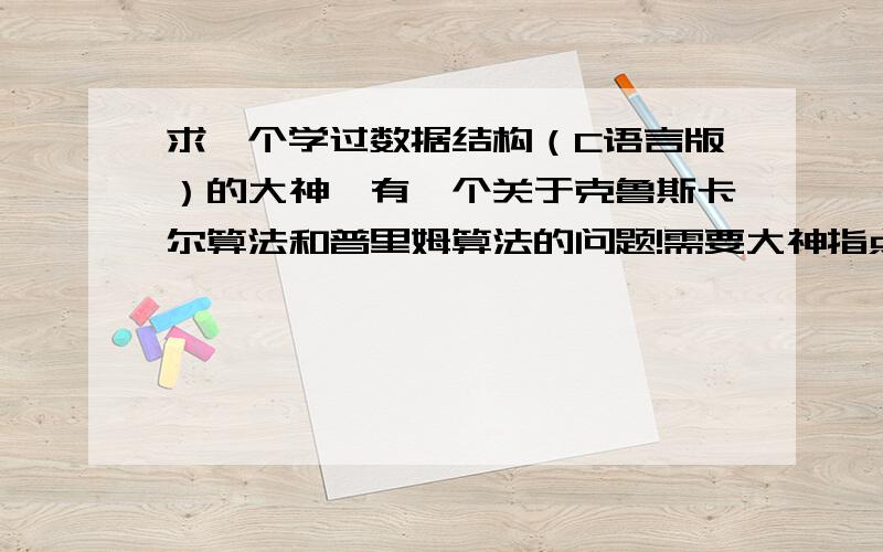 求一个学过数据结构（C语言版）的大神,有一个关于克鲁斯卡尔算法和普里姆算法的问题!需要大神指点,如题