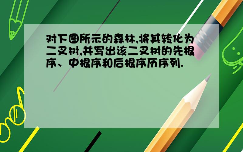 对下图所示的森林,将其转化为二叉树,并写出该二叉树的先根序、中根序和后根序历序列.