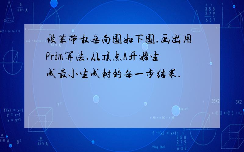 设某带权无向图如下图,画出用Prim算法,从顶点A开始生成最小生成树的每一步结果.