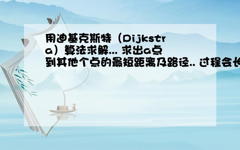 用迪基克斯特（Dijkstra）算法求解... 求出a点到其他个点的最短距离及路径.. 过程会长一些,请见谅,写出全过程,我想对一下自己的答案看哪里出错