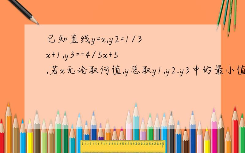 已知直线y=x,y2=1/3x+1,y3=-4/5x+5,若x无论取何值,y总取y1,y2.y3中的最小值,则y的最大值为多少?