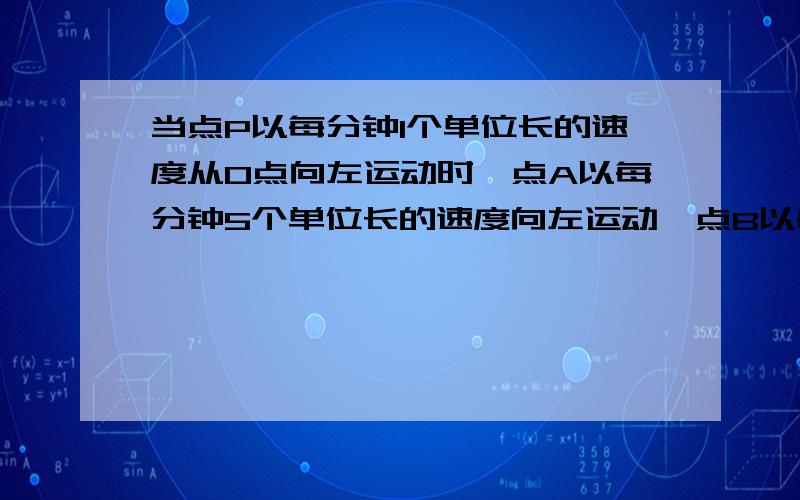 当点P以每分钟1个单位长的速度从O点向左运动时,点A以每分钟5个单位长的速度向左运动,点B以每分钟20个单位长度的速度向右运动,在运动过程中,M、N分别是AP、OB的中点,问：(AB-OP）/MN的是否发