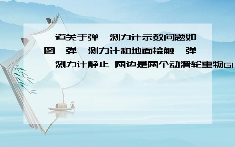 一道关于弹簧测力计示数问题如图,弹簧测力计和地面接触,弹簧测力计静止 两边是两个动滑轮重物G1＞G2 问弹簧测力计的示数弹簧测力计是静止的！说明有向右的摩擦力、、我是初中生，所