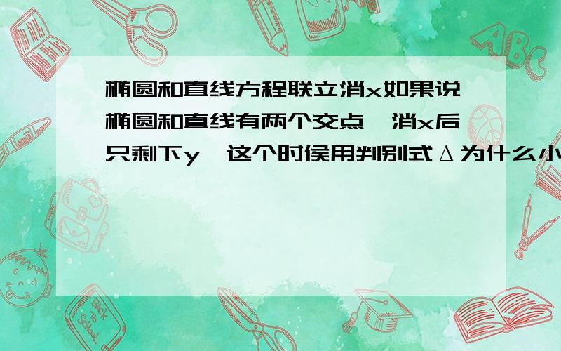 椭圆和直线方程联立消x如果说椭圆和直线有两个交点、消x后只剩下y、这个时侯用判别式Δ为什么小于0