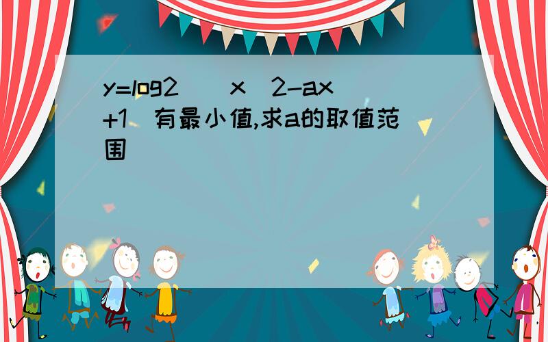 y=log2^(x^2-ax+1)有最小值,求a的取值范围