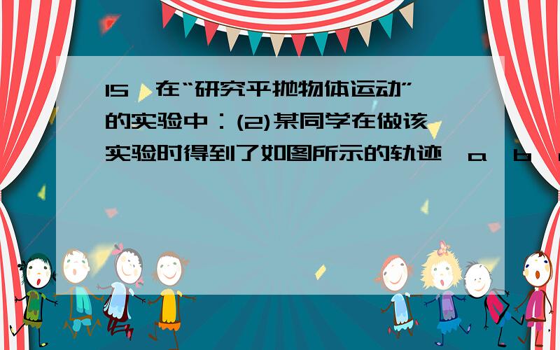 15、在“研究平抛物体运动”的实验中：(2)某同学在做该实验时得到了如图所示的轨迹,a、b、c三点已标出(a点不是抛出起点)．则：①小球平抛的初速度为_______m/s(g=10m/)．②小球开始做平抛运