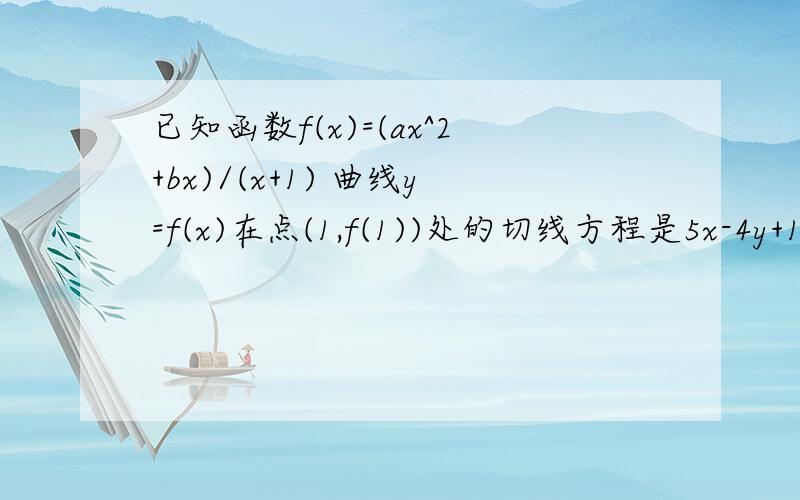 已知函数f(x)=(ax^2+bx)/(x+1) 曲线y=f(x)在点(1,f(1))处的切线方程是5x-4y+1=0（1）求a,b的值.（2）设g（x）=2ln（x+1）-mf（x）,若当x属于[0,正无穷）时,恒有g(x)