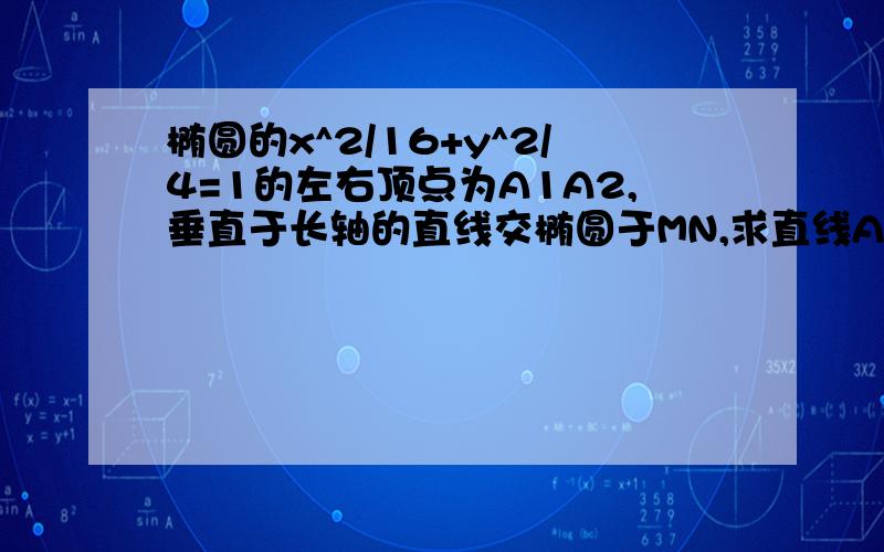 椭圆的x^2/16+y^2/4=1的左右顶点为A1A2,垂直于长轴的直线交椭圆于MN,求直线A1M与A2N的交点P的轨迹方程