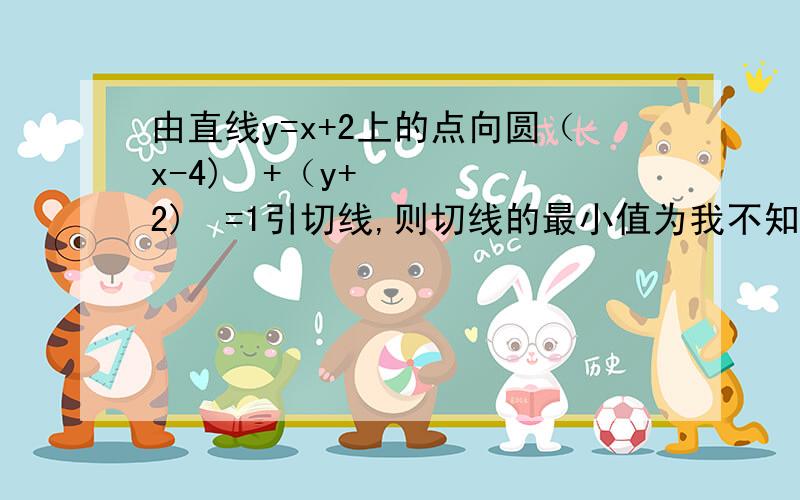 由直线y=x+2上的点向圆（x-4)²+（y+2)²=1引切线,则切线的最小值为我不知道为啥垂直时最小,麻烦传图解释