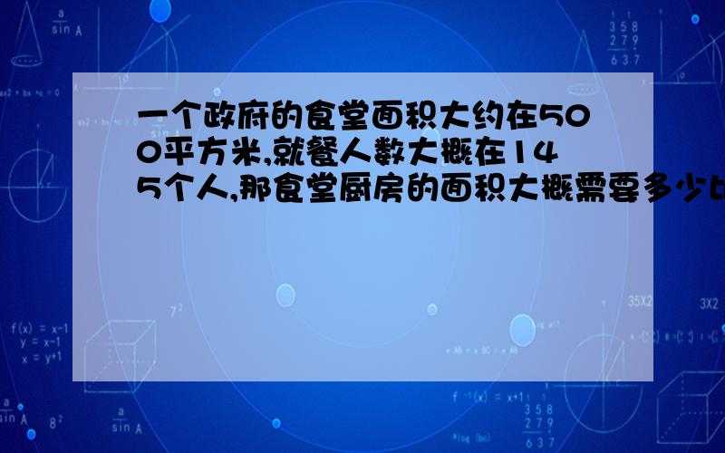 一个政府的食堂面积大约在500平方米,就餐人数大概在145个人,那食堂厨房的面积大概需要多少比较合适呢?