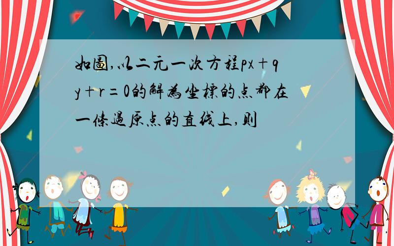 如图,以二元一次方程px+qy+r=0的解为坐标的点都在一条过原点的直线上,则