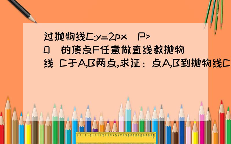 过抛物线C:y=2px(P>0)的焦点F任意做直线教抛物线 C于A,B两点,求证：点A,B到抛物线C的对称轴的距离之积为为定值