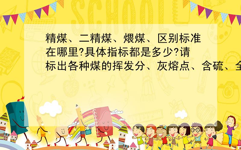 精煤、二精煤、煨煤、区别标准在哪里?具体指标都是多少?请标出各种煤的挥发分、灰熔点、含硫、全水分标电厂需要哪种煤?现在市场价各是多少?请详细说明,