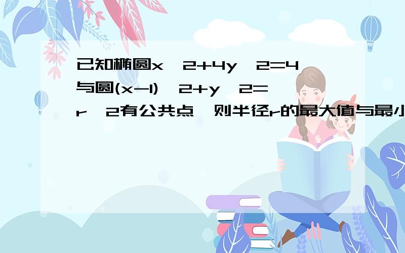 已知椭圆x^2+4y^2=4与圆(x-1)^2+y^2=r^2有公共点,则半径r的最大值与最小值为?