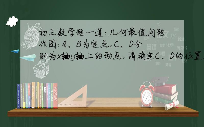 初三数学题一道：几何最值问题作图：A、B为定点,C、D分别为x轴y轴上的动点,请确定C、D的位置,使四边形ABCD周长最短.