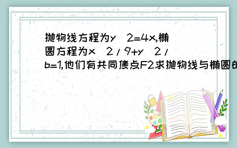 抛物线方程为y^2=4x,椭圆方程为x^2/9+y^2/b=1,他们有共同焦点F2求抛物线与椭圆的交点坐标