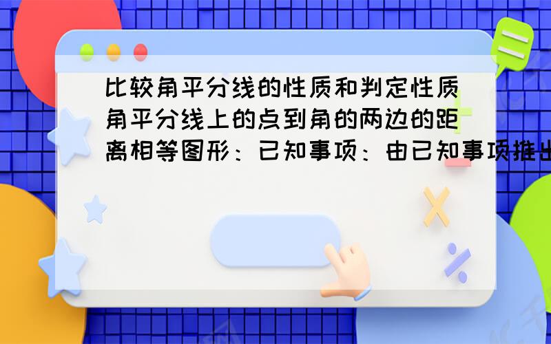 比较角平分线的性质和判定性质角平分线上的点到角的两边的距离相等图形：已知事项：由已知事项推出的事项：性质的逆命题（角平分线的判定）角的内部到角的两边距离相等的点在角的