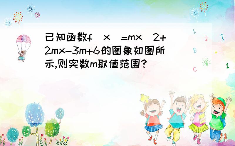 已知函数f(x)=mx^2+2mx-3m+6的图象如图所示,则实数m取值范围?