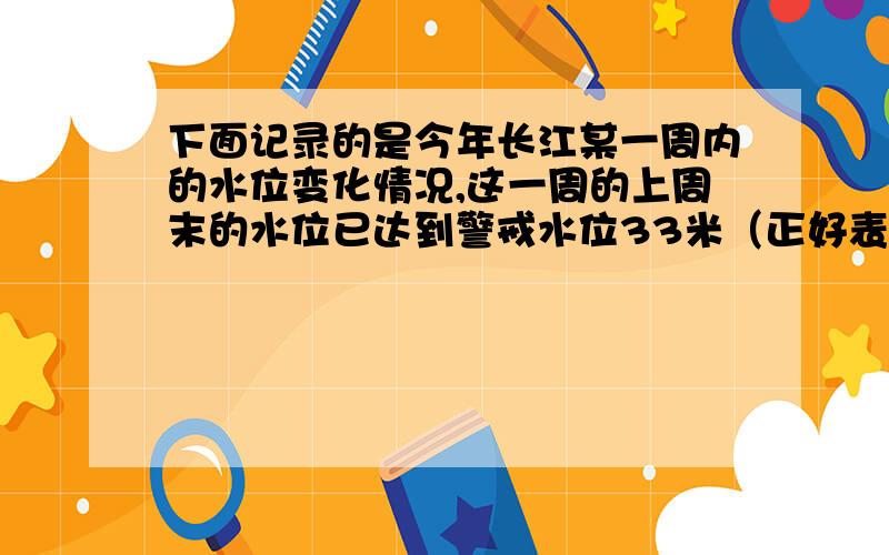 下面记录的是今年长江某一周内的水位变化情况,这一周的上周末的水位已达到警戒水位33米（正好表示水位比前一天上升,符号表示水位比前一天下降）.