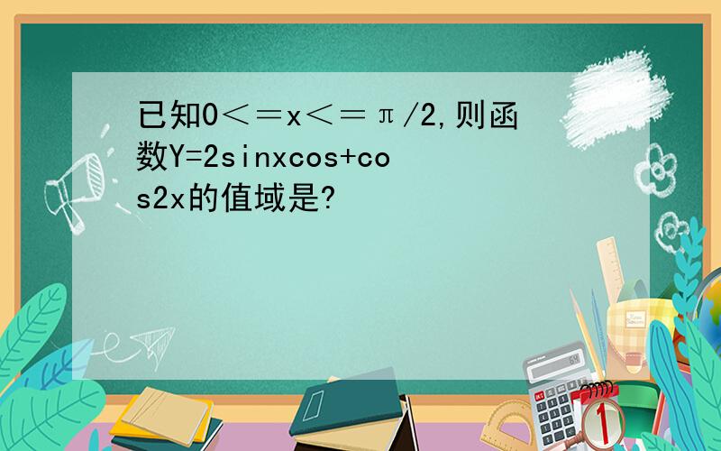 已知0＜＝x＜＝π/2,则函数Y=2sinxcos+cos2x的值域是?